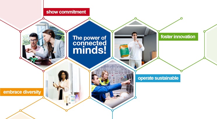 BASF - Connected Minds